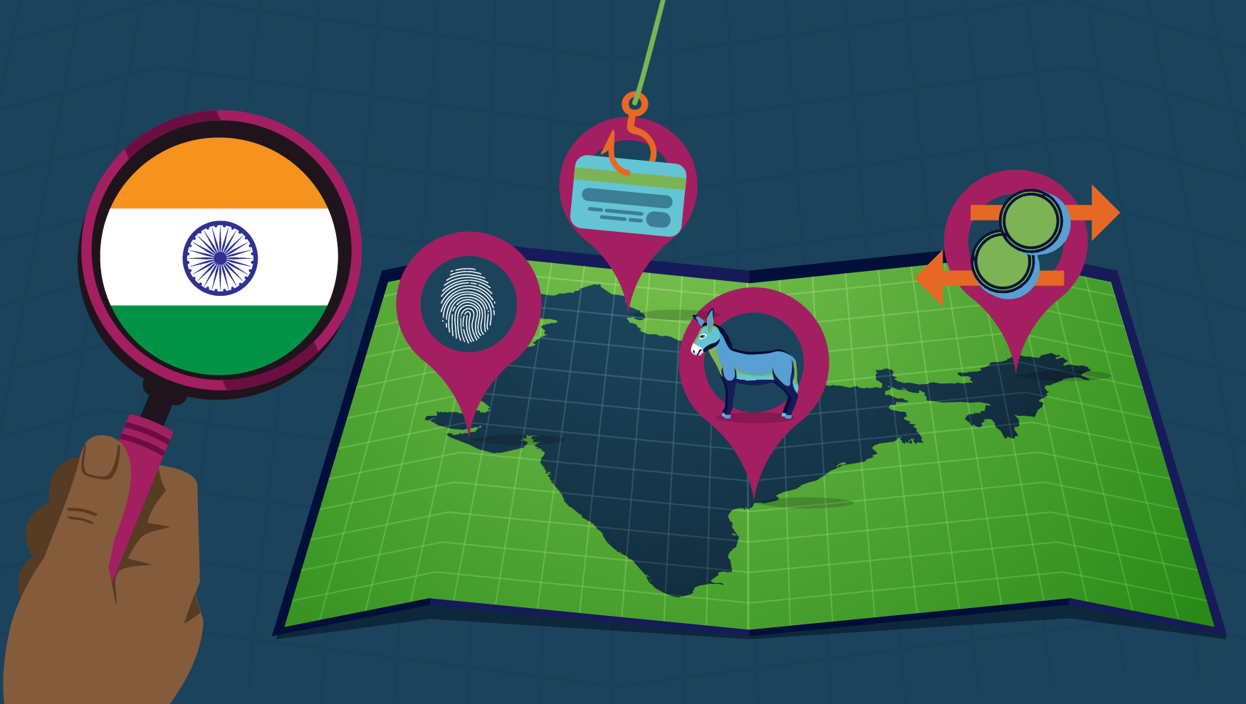 Illustration of magnifying glass with Indian flag in the center - looking at behavioral biometrics, money mules, phishing and scams, and faster payment questions from India FinTech Forum 2023